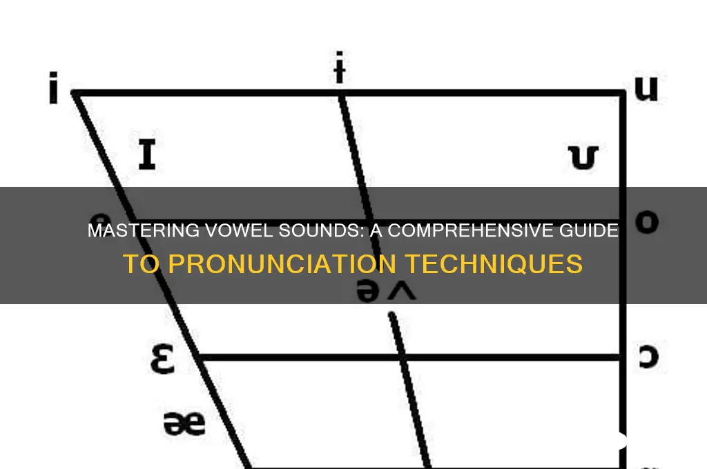 how do you say vowel sounds