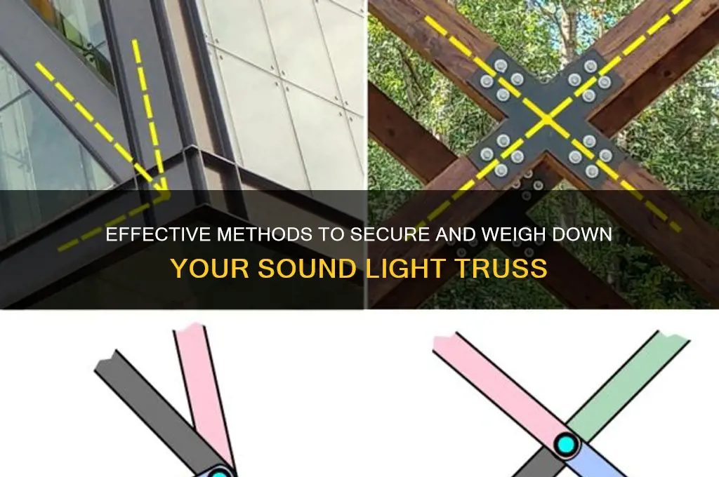 how do you weigh down a sound light truss