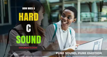 Mastering the Hard C Sound: Pronunciation, Examples, and Common Mistakes