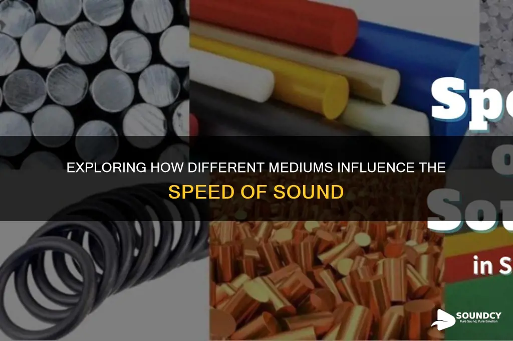 how does a medium affect the speed of sound