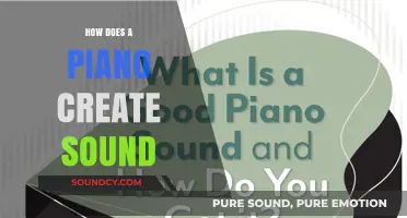 The Magic of Piano Sound Production