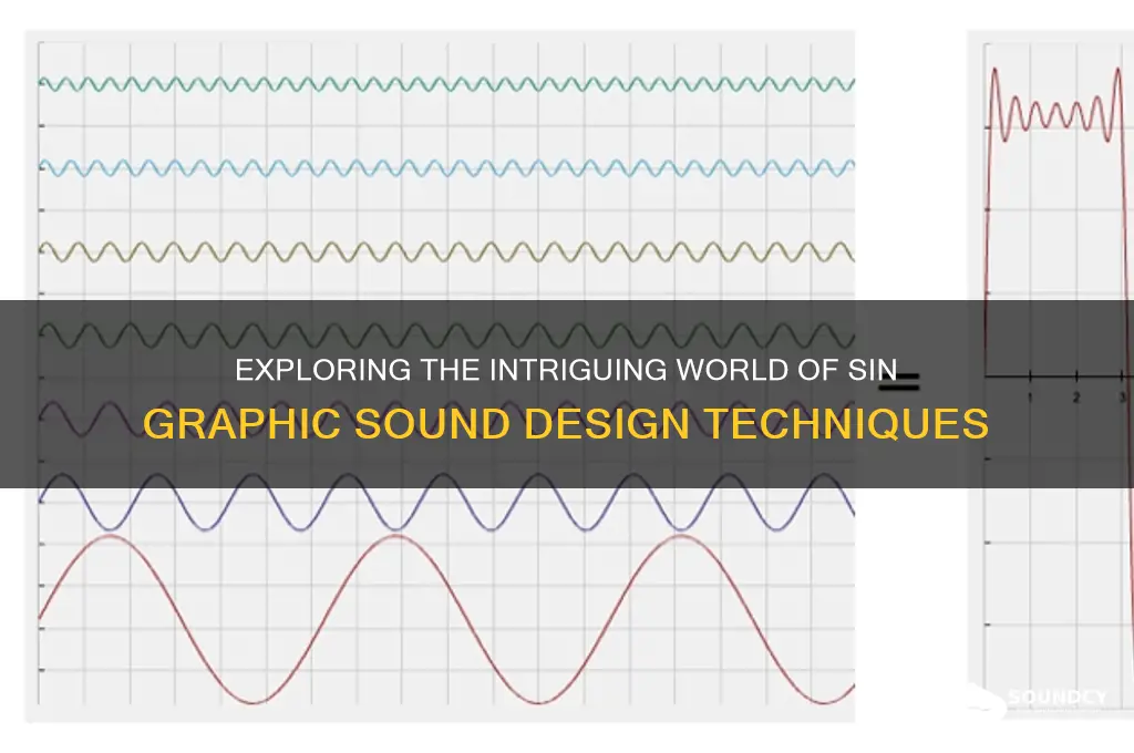 how does a sin graphic sound