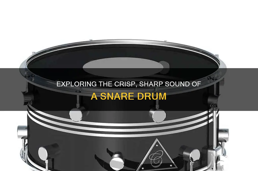 how does a snare sound