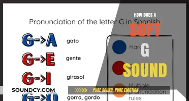 Mastering the Soft G Sound: A Comprehensive Guide to Pronunciation