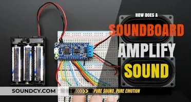 How Soundboards Enhance and Amplify Acoustic Sound Waves Effectively