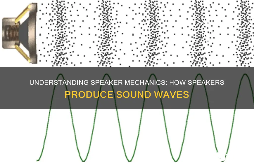 how does a speaker cause sound