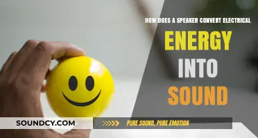 How Speakers Transform Electrical Energy into Sound Waves
