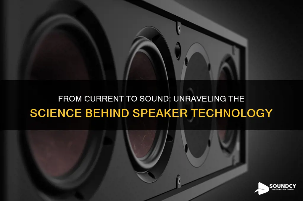how does a speaker go from current to sound
