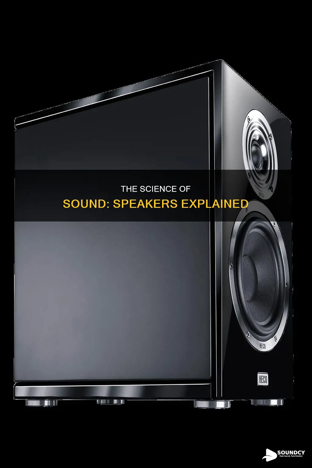 how does a speaker produce sound