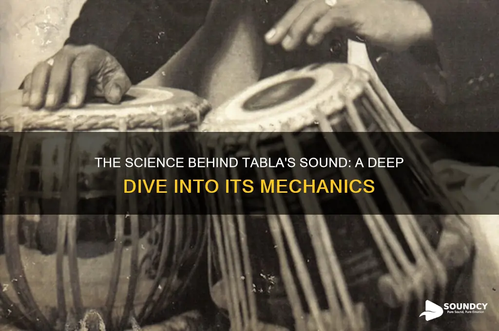 how does a tabla produce sound