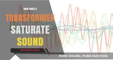 Understanding Transformer Saturation: How It Shapes and Colors Sound