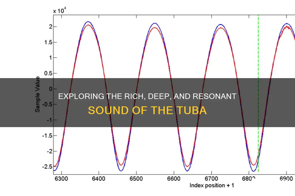 how does a tuba sound