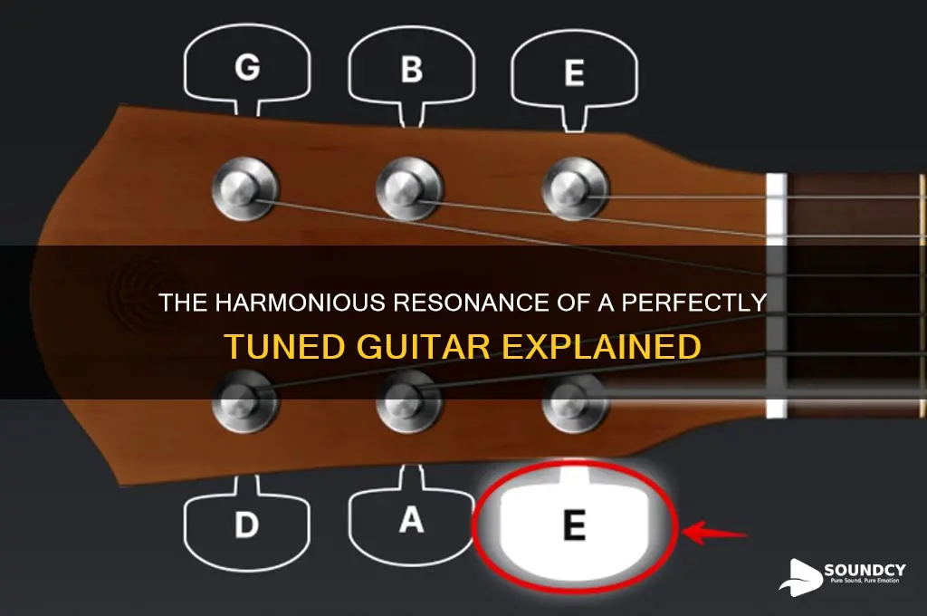 how does a tuned guitar sound