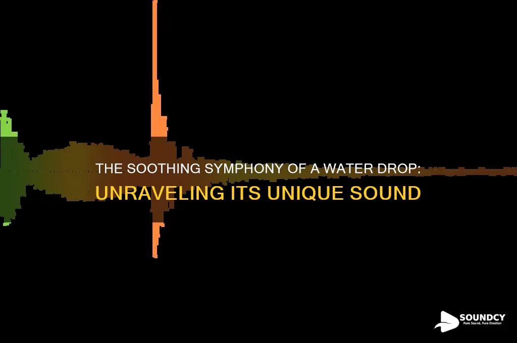 how does a water drop sound