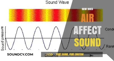 How Air Influences Sound Waves: Exploring the Science Behind Acoustics