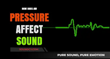 How Air Pressure Influences Sound Waves and Perception