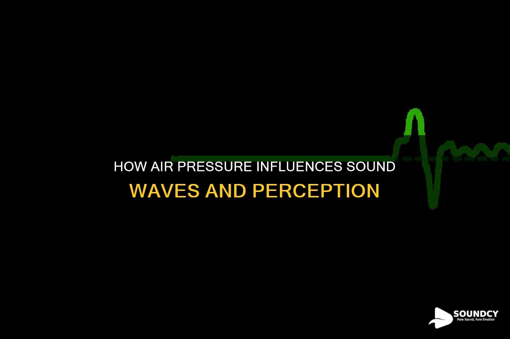 how does air pressure affect sound
