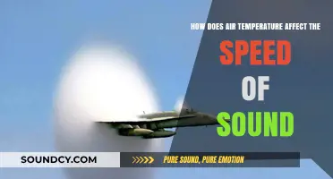 How Air Temperature Influences the Speed of Sound Waves