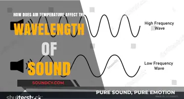 Temperature's Impact on Sound: How Air Heat Alters Wavelengths
