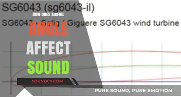 Airfoil Angle Impact: Unraveling Its Influence on Sound Production