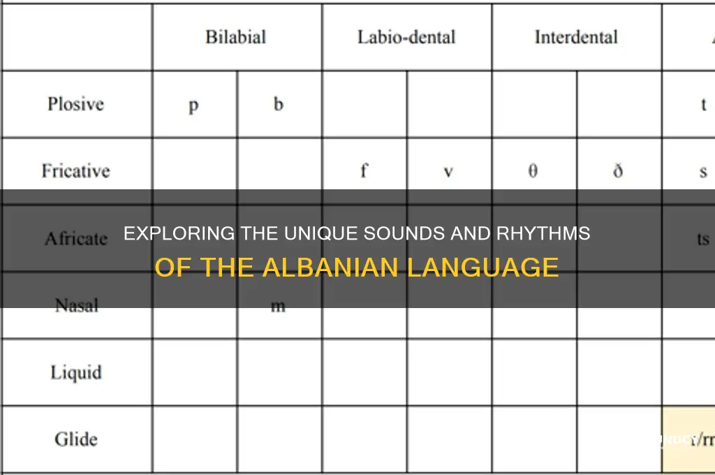 how does albanian sound like