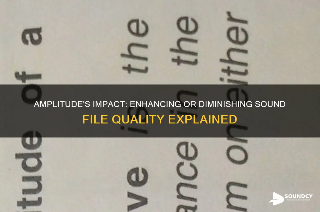 how does amplitude affect the quality of sound files