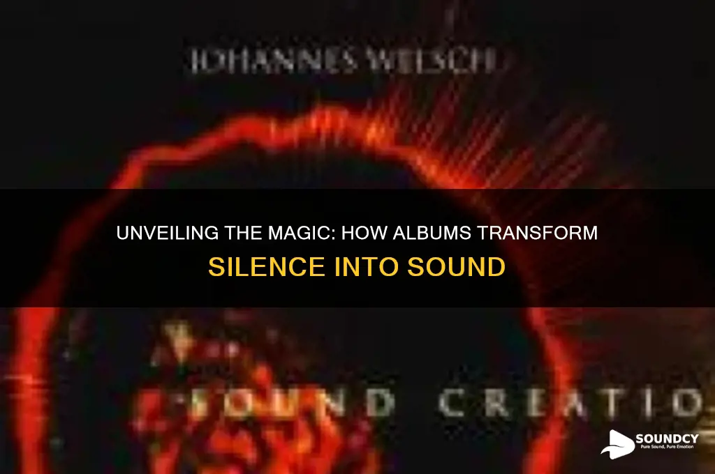 how does an album create sound