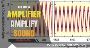 How Amplifiers Boost Sound: Understanding the Science Behind Amplification