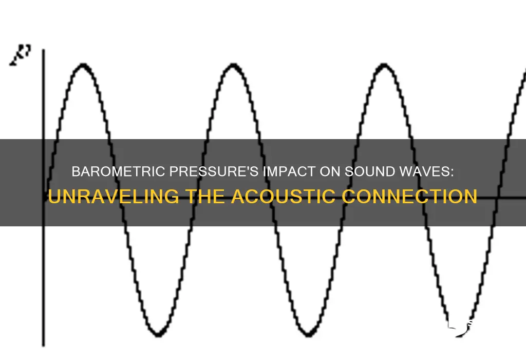 how does barometric pressure affect sound