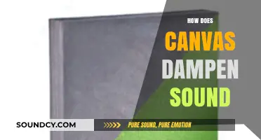 Canvas Soundproofing: How Fabric Dampens Noise in Creative Spaces