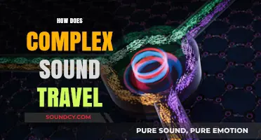 Unraveling the Journey: How Complex Sound Waves Travel Through Space