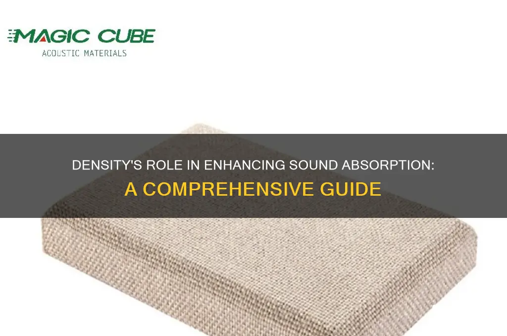how does density affect sound absorption