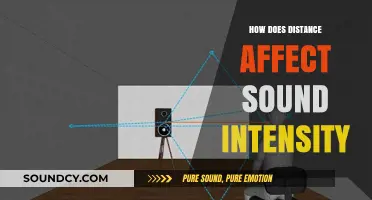 How Distance Impacts Sound Intensity: Understanding the Inverse Square Law
