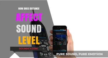 How Distance Impacts Sound Level: Understanding the Inverse Square Law