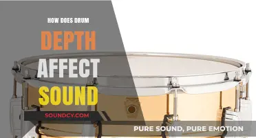 Drum Depth's Impact: Shaping Sound Quality and Resonance Explained