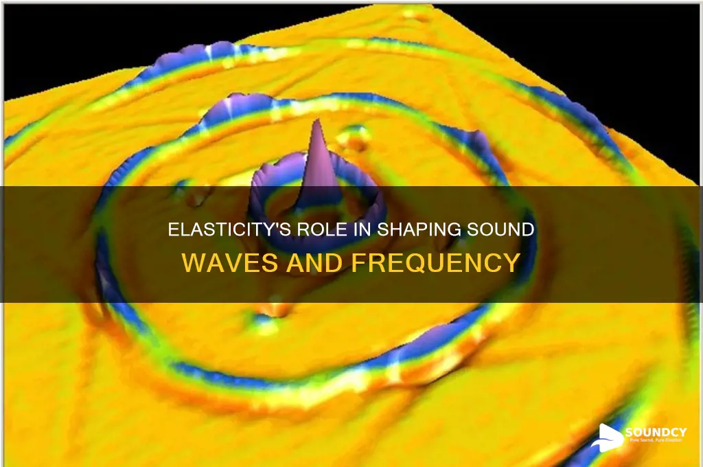 how does elasticity affect sound