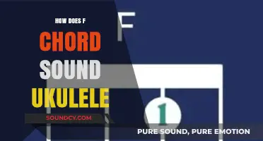 Mastering the F Chord on Ukulele: Sound, Technique, and Tips