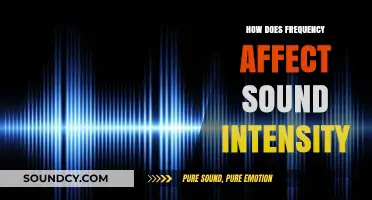 Frequency's Impact on Sound Intensity: Understanding the Relationship