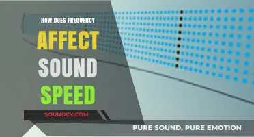 How Frequency Influences Sound Speed: Exploring the Acoustic Relationship