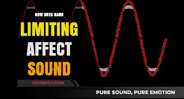 Hard Limiting's Impact: Shaping Sound Dynamics and Clarity Explained