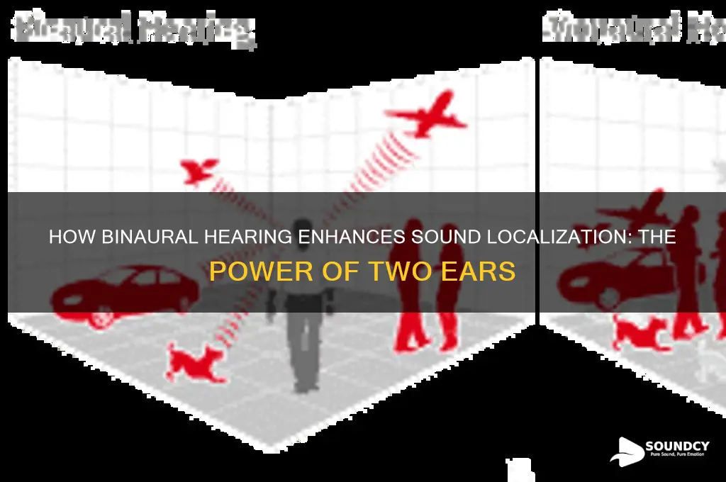 how does having two ears help to localize sound