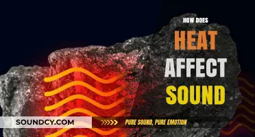 Heat's Impact on Sound Waves: Exploring Temperature's Role in Acoustics