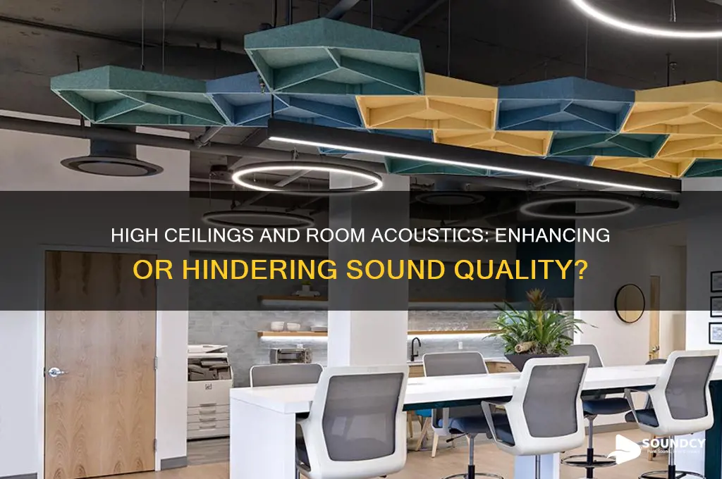 how does high ceilings affect sound in a room