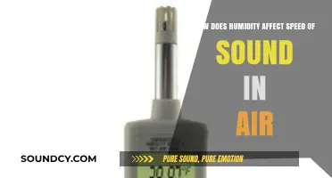 Humidity's Impact: How Moisture Alters Sound Speed in Air