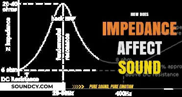 Impedance's Impact: Unraveling Its Role in Shaping Sound Quality