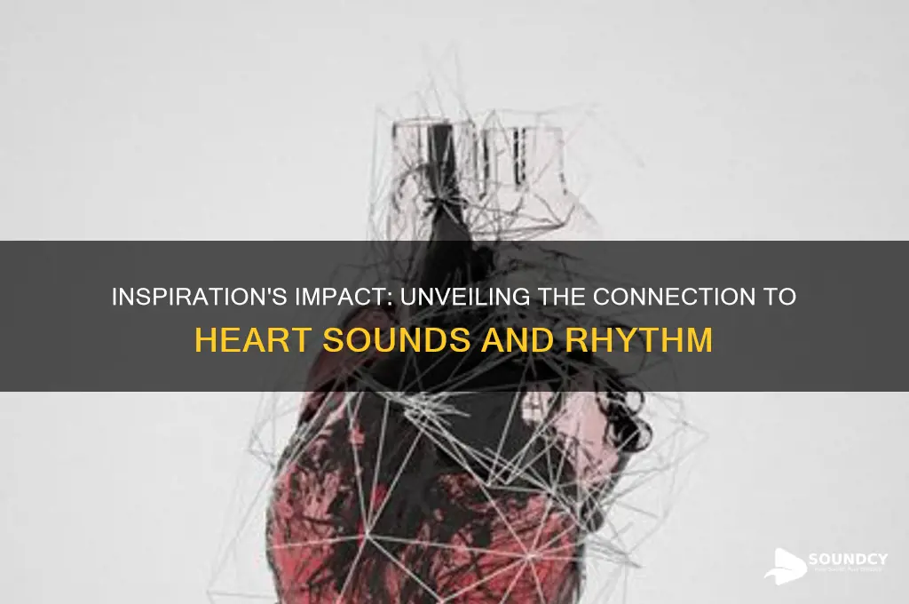 how does inspiration affect heart sounds