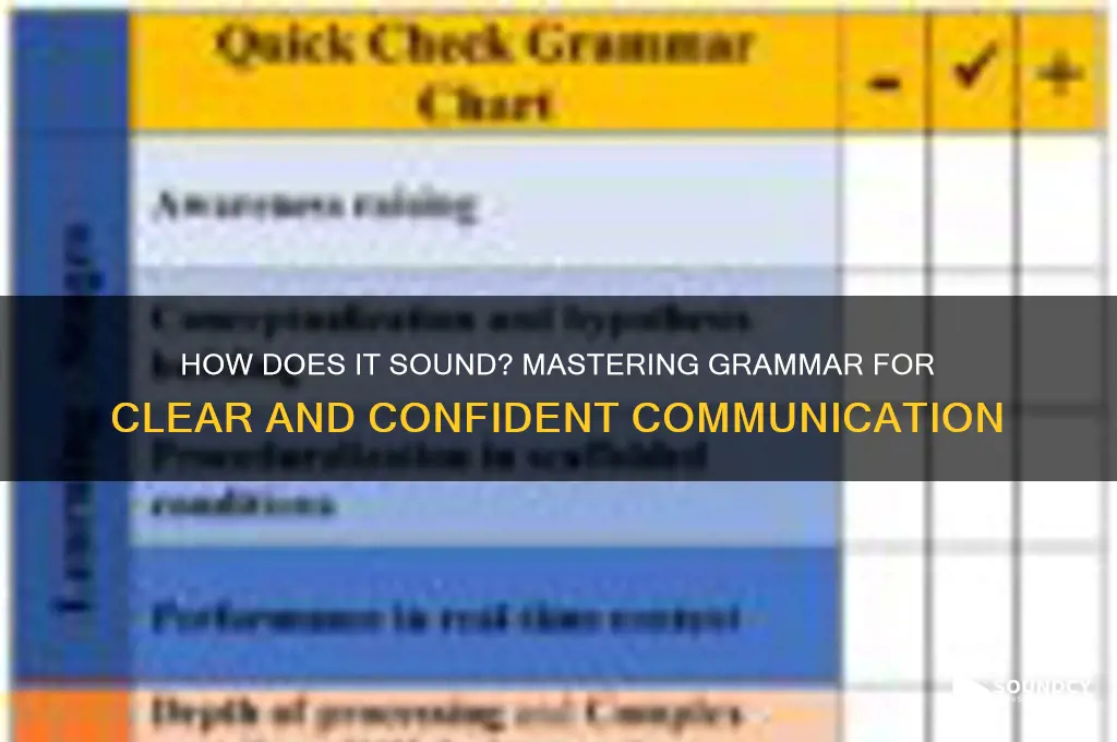 how does it sounds or sound