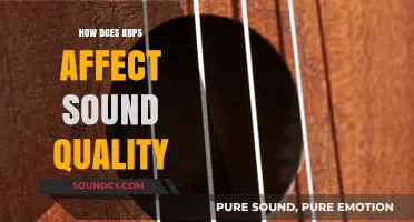 Understanding How KBPS Impacts Audio Quality and Listening Experience