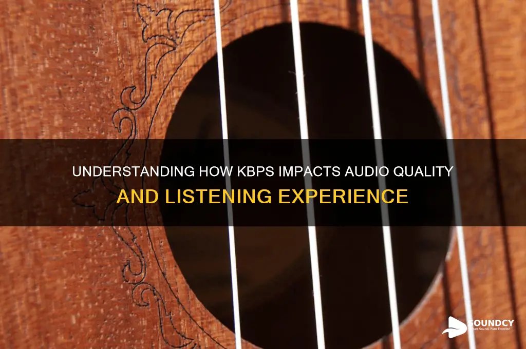 how does kbps affect sound quality