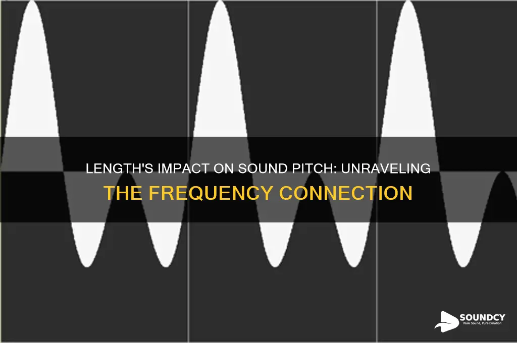 how does length affect the pitch of a sound